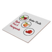 Carreau Oeuvre d'Apple, de poire et de grenade (Côté)