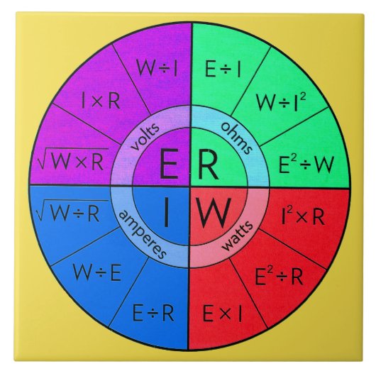 CARREAU OHMS DE LOI (Devant)