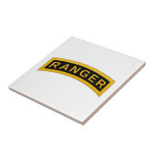 Carreau Onglet Ranger (Côté)