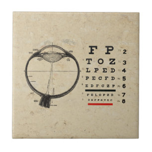 Carreau Ophthalmologue vintage