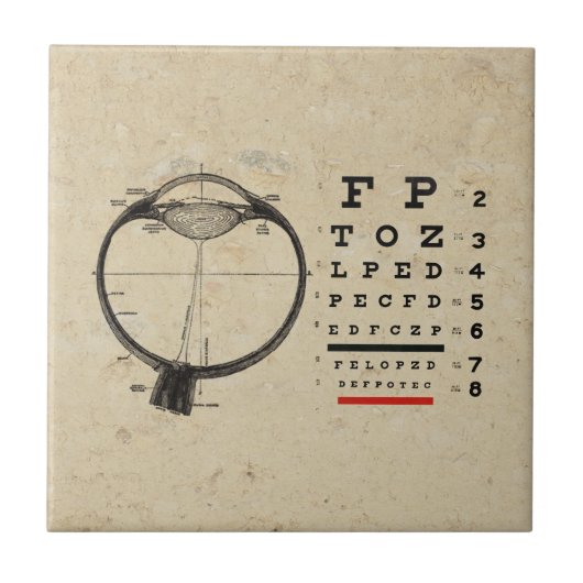 Carreau Ophthalmologue vintage (Devant)