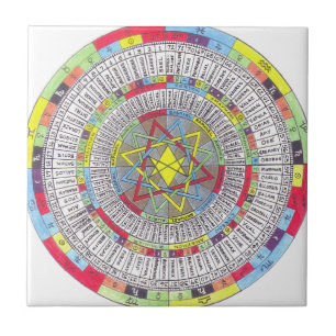 CARREAU OTA MASTER MANDALA