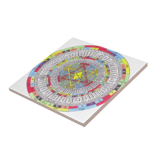 CARREAU OTA MASTER MANDALA (Côté)