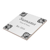 Carreau Panneau de signalisation du nom de famille espagno (Côté)