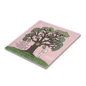 Carreau Pas de TEMPS comme le présent (Côté)