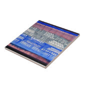 Carreau Paul Klee art : Fondations de K (Côté)