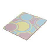 Carreau Peinture Abstraite Pastel moderne (Côté)