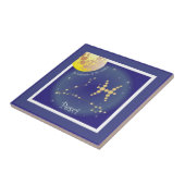 Carreau Pesci 19 febbraio al 20 (Côté)