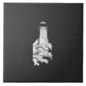 Carreau Phare Chrome Style sur fibre de carbone (Devant)