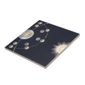 Carreau Phases de la Lune avec Terre et Soleil, Astronomie (Côté)