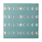 Carreau Phases Lune turquoise (Devant)