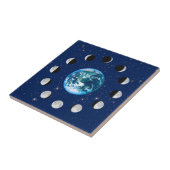 Carreau Phases Terre et Lune, sur un Arrière - plan des ét (Côté)