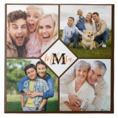 Carreau Photos de famille personnalisées (Devant)