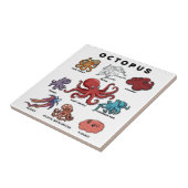 Carreau Pieuvre mignonne des mondes (Côté)