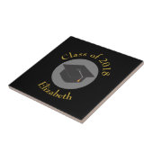 Carreau Plafond de graduation sur classe noire de 20xx per (Côté)