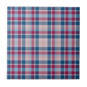 Carreau Plaid classique rouge et bleu (Devant)
