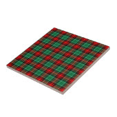 Carreau Plaid de vacances rouge vert (Côté)