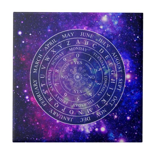Carreau Planche Pendulaire Diviser Jeu Espace pourpre (Devant)