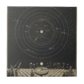 Carreau Planétaire, système solaire (Devant)