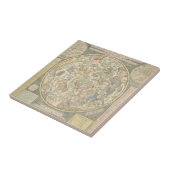 Carreau Planisphaerii Coelestis Hemis. (Côté)