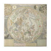 Carreau Planisphaerii Coelestis Hemisphaerium (Devant)