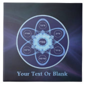 Carreau Plaque de séchage fractale bleue (Devant)