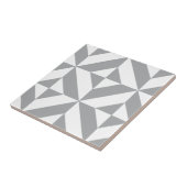 Carreau Plaques de Coupe de Coupe de Chaleur (Côté)