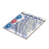 Carreau Poème de papy - quatre-vingtième conception (Côté)