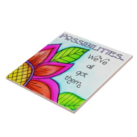 Carreau Possibilités (Côté)