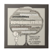 Carreau Possibilités illimitées (Devant)