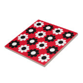 Carreau Puissance de flux (Côté)