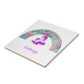 Carreau Rainbows psychédélique et Unicorns Thunder_Cove (Côté)