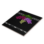 Carreau Raisins d'art déco (carreau de céramique) (Côté)