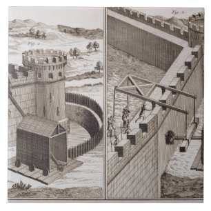 Carreau RAM de battage romaines, du 'DES S d'Encyclopedie