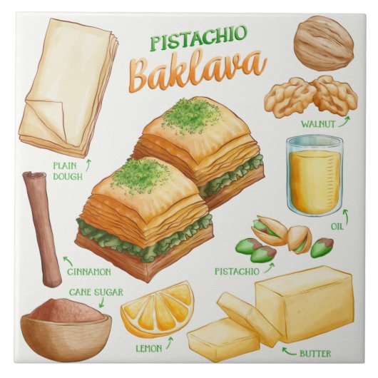 Carreau Recette de gâteau  (Devant)
