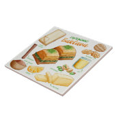 Carreau Recette de gâteau  (Côté)