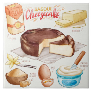 Carreau Recette de gâteau