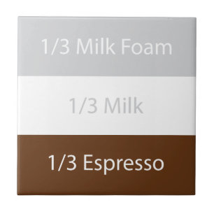 Carreau Recipe cappuccino   design