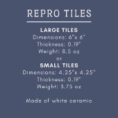 Carreau Repro Portugais bleu géométrique Azulejos Floral