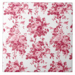 Carreau Romantique Vintage Rose-rose sur blanc<br><div class="desc">Elégante couture vintage couleur rose monochrome sur arrière - plan blanc.</div>