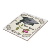 Carreau Rose de la limite de diplôme (Côté)