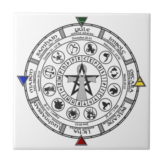 Carreau Roue des runes de Sabbats de zodiaque d'année (Devant)