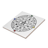 Carreau Roue des runes de Sabbats de zodiaque d'année (Côté)