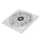 Carreau Roue vintage Zodiac (Côté)