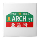 Carreau Rue de voûte, Philadelphie, plaque de rue de PA (Devant)