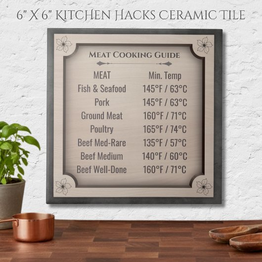 Carreau Rustic Meat Cooking Temperature Guide Ceramic Tile
