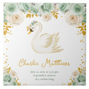 Carreau Sage de cygne Statistiques de naissance des Roses 