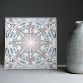 Carreau Sarah Bernhardt Inspiré par Alphonse Mucha