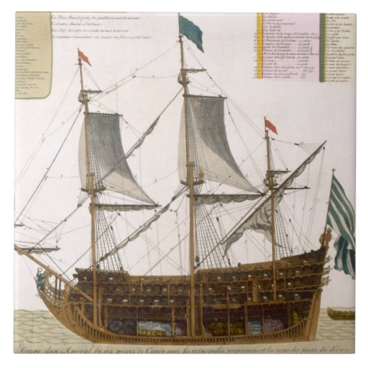 Carreau Section par un bateau de premier ordre français de (Devant)