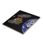 Carreau Séparation Du Véhicule D'Entrée Sur Une Mission Ma (Côté)